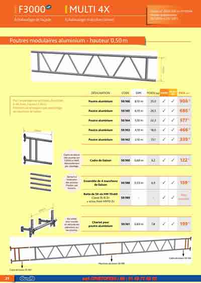 F3000 Multi 4X échafaudage de façade Échafaudage multidirectionnel